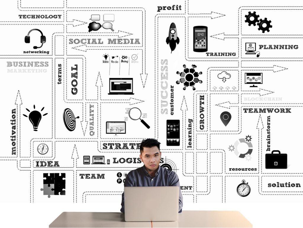 Pay per click advertising on small budget